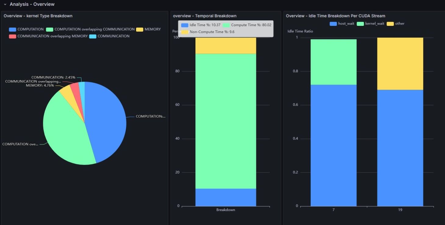 details-analysis-panel-1
