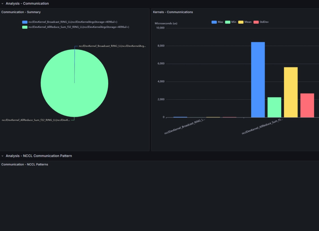 details-analysis-panel-4