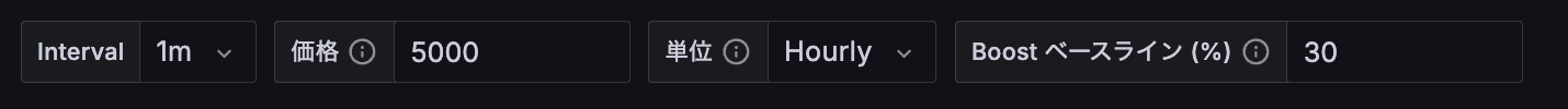 grafana-cost-overview-2