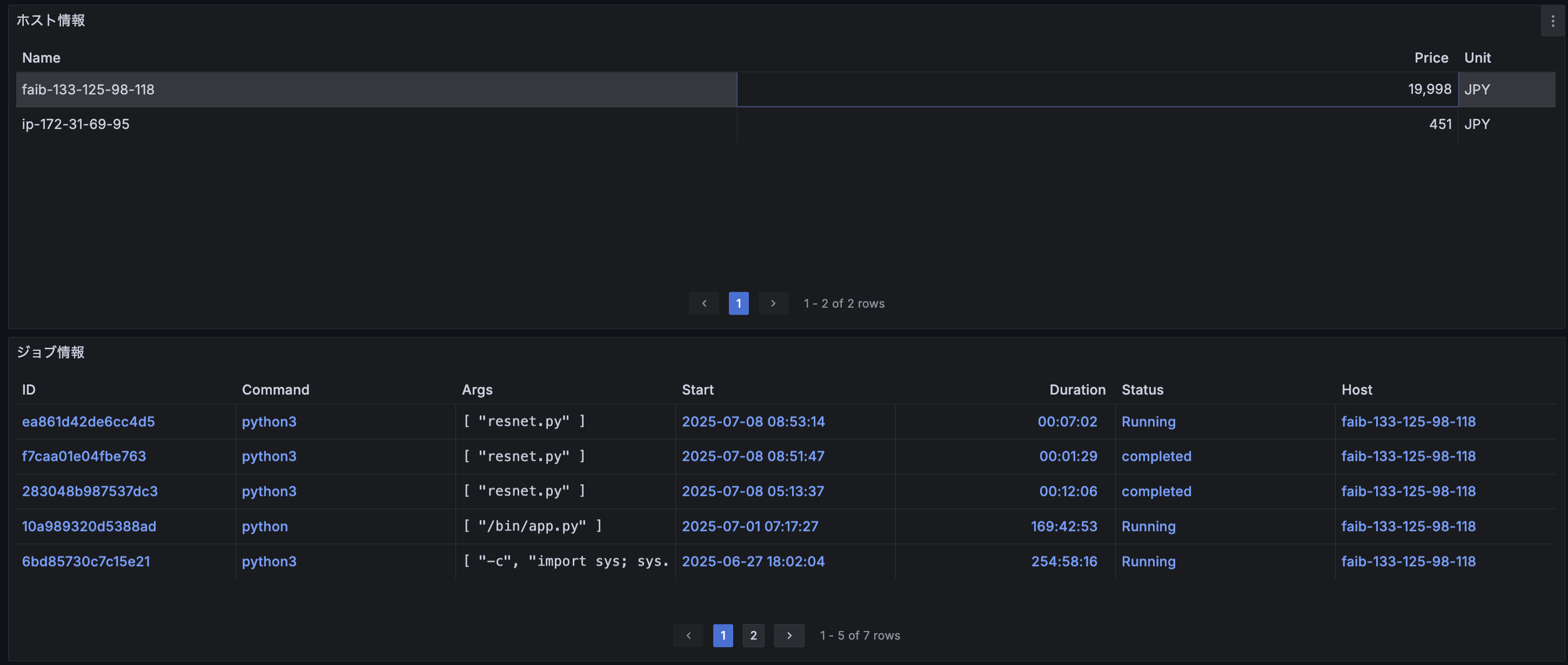 grafana-cost-overview-4
