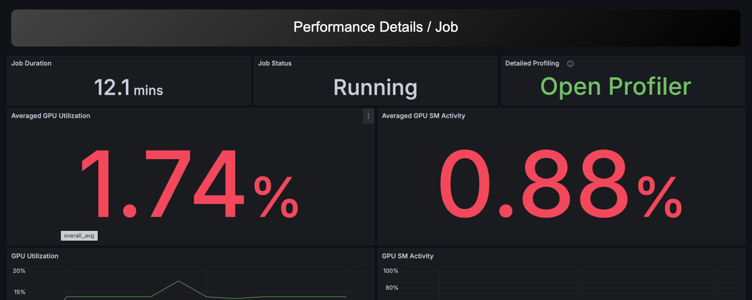 grafana-performance-details-job-1