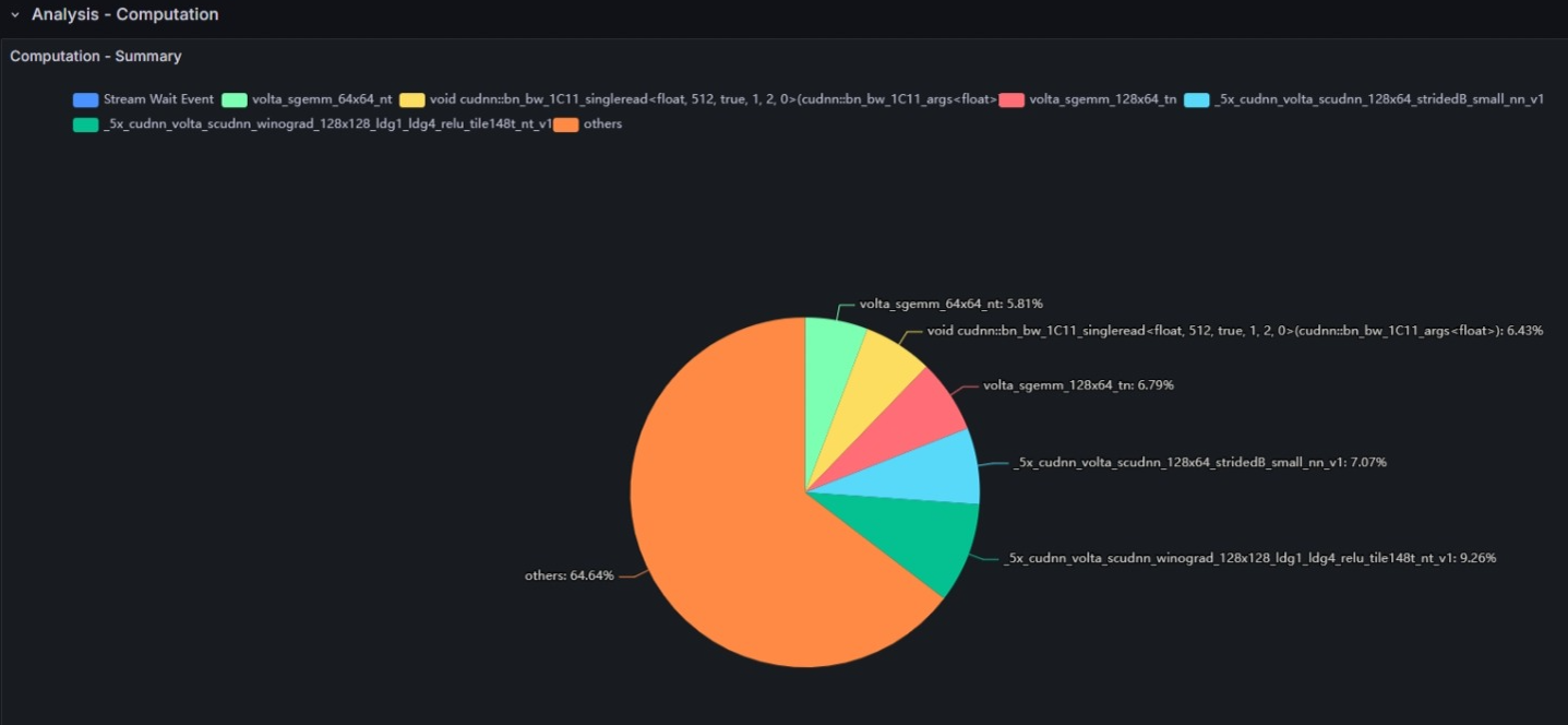 details-analysis-panel-2