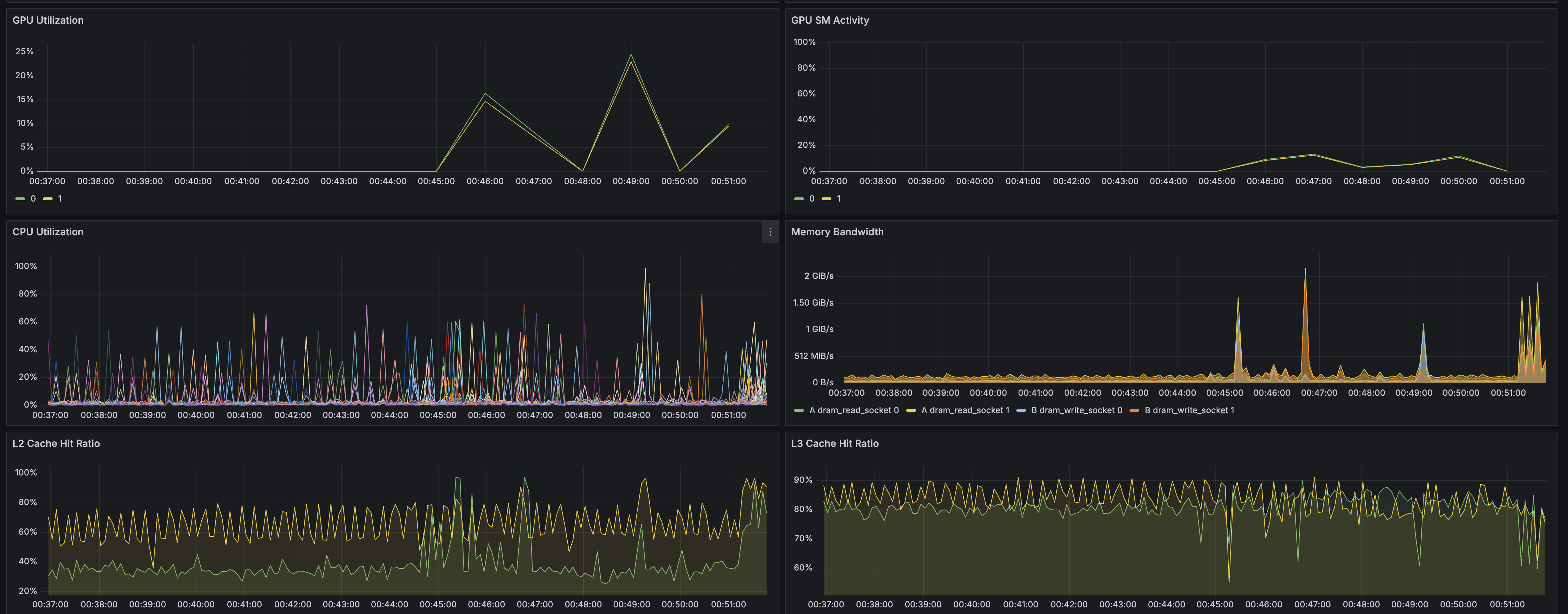 grafana-4