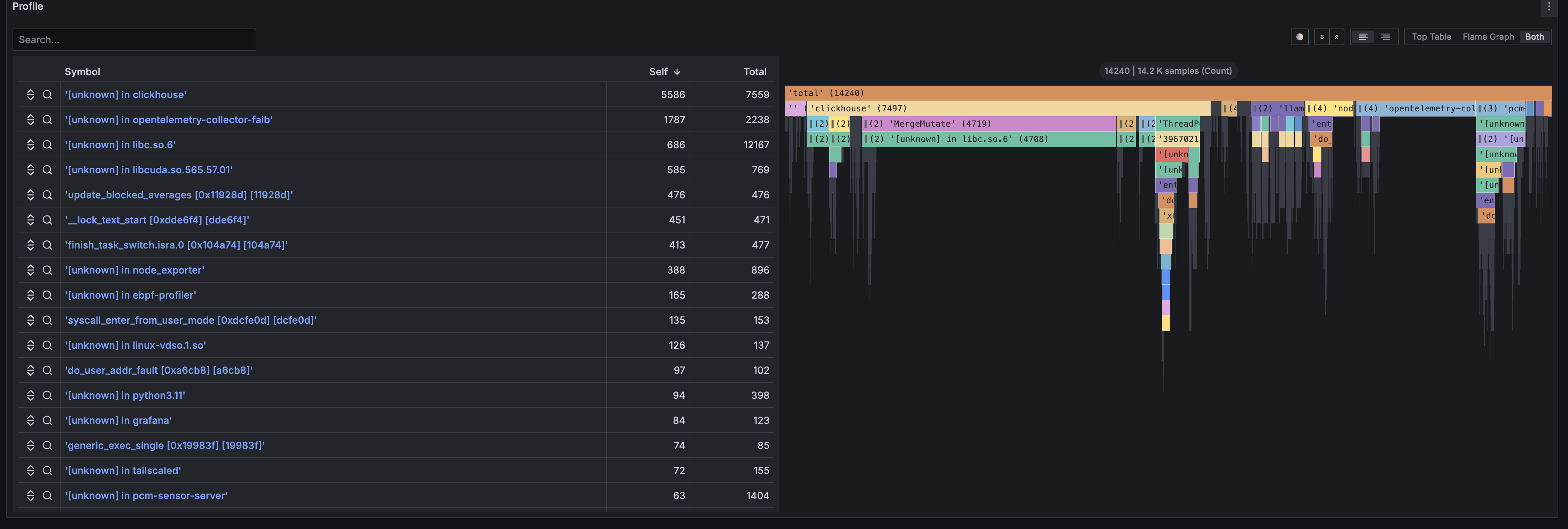 grafana-5