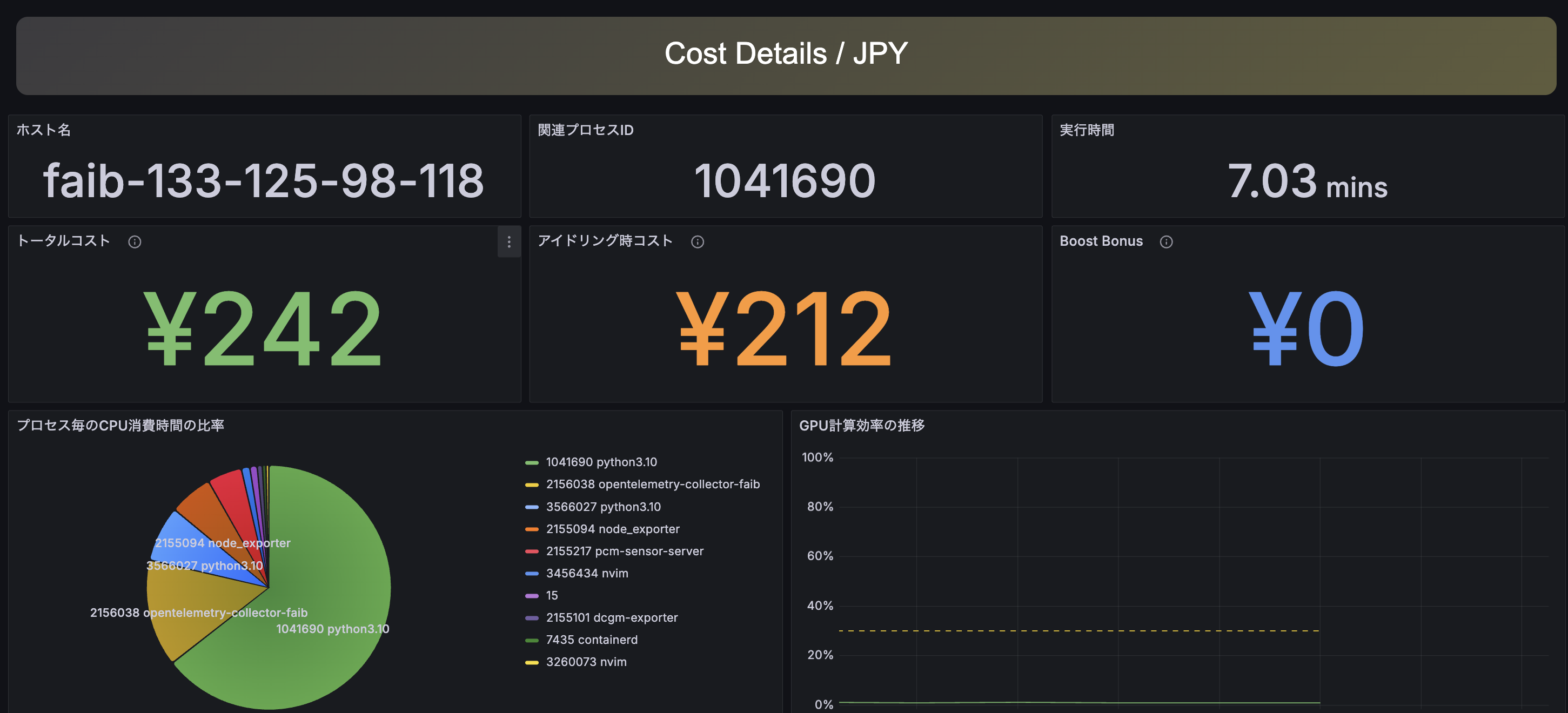 grafana-cost-details-1