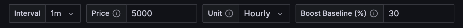 grafana-cost-overview-2