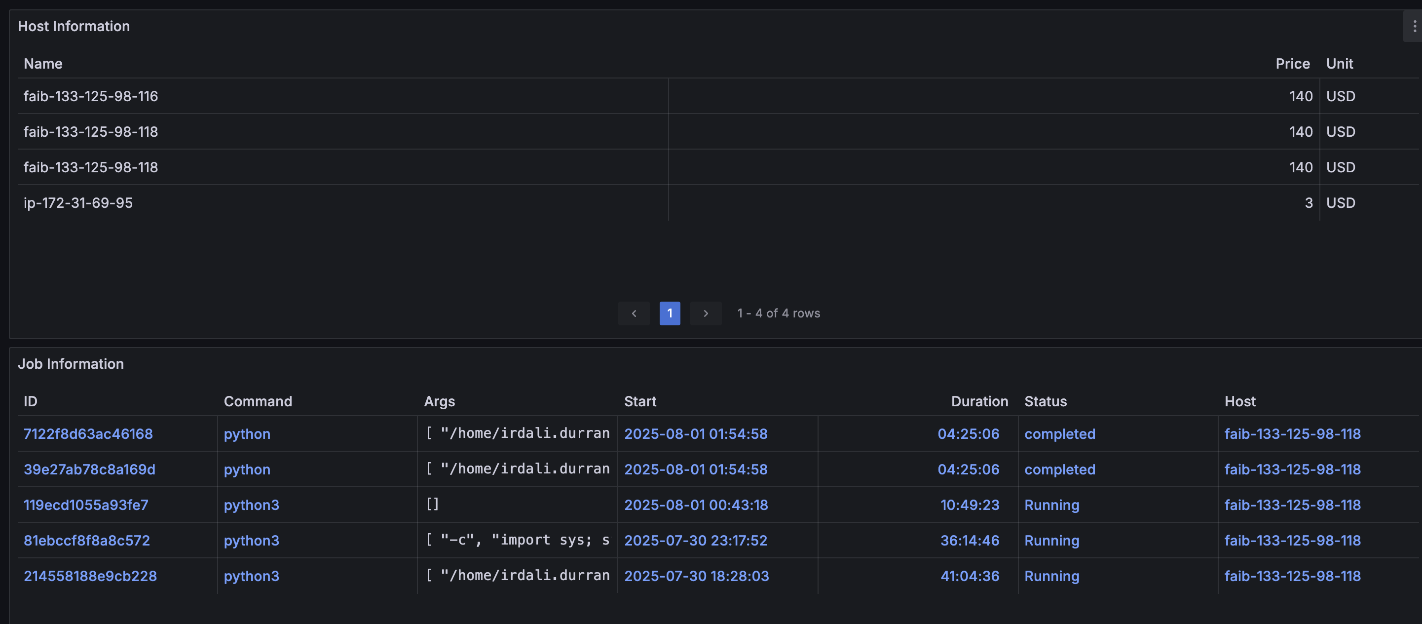 grafana-cost-overview-4