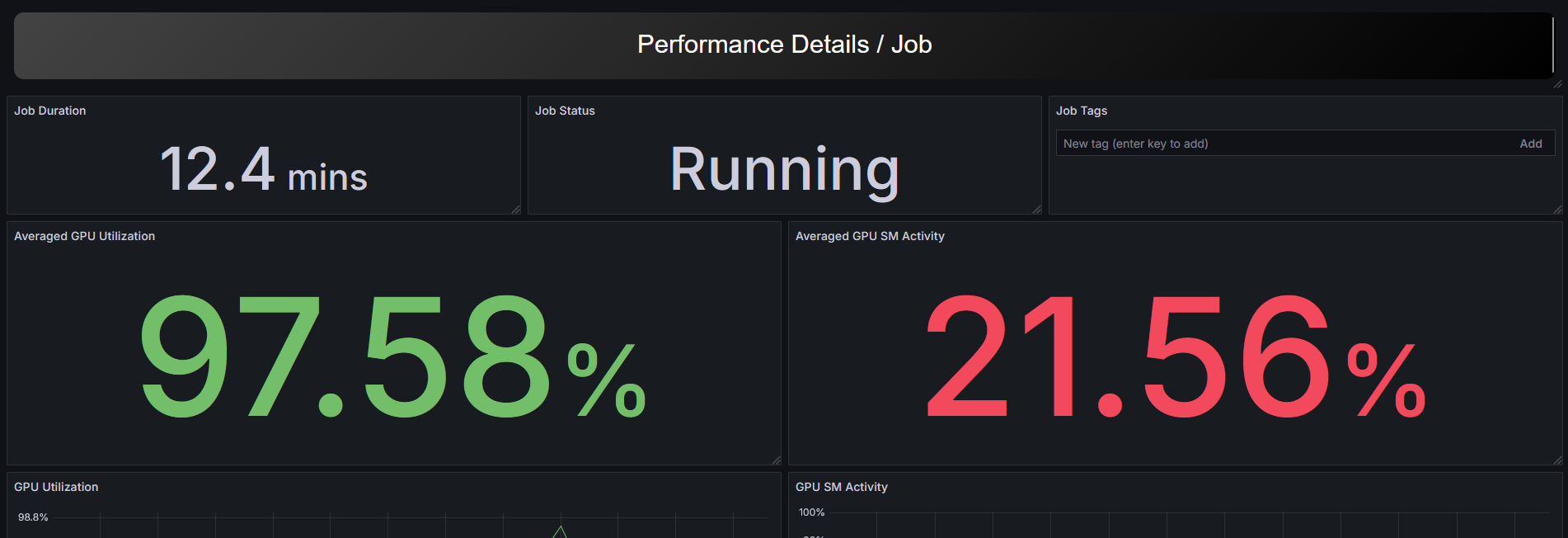 grafana-performance-details-job-1