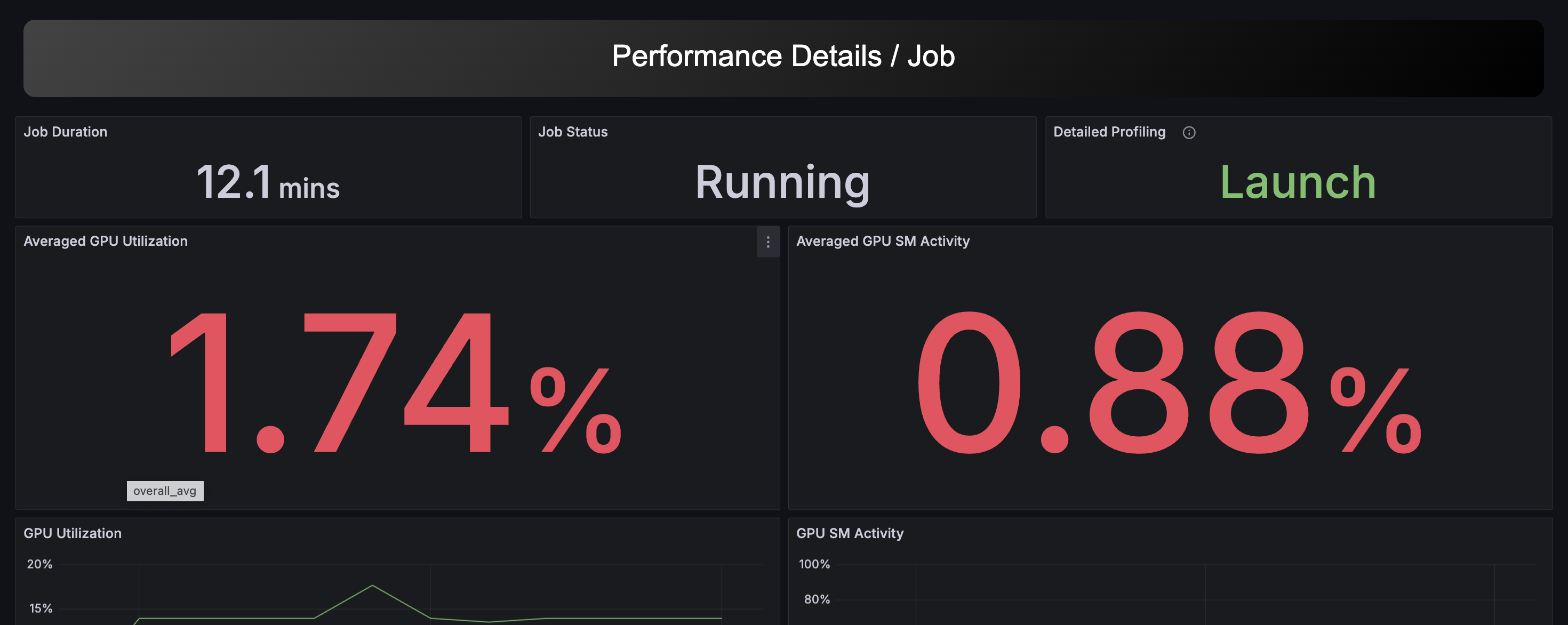 grafana-performance-details-job-1
