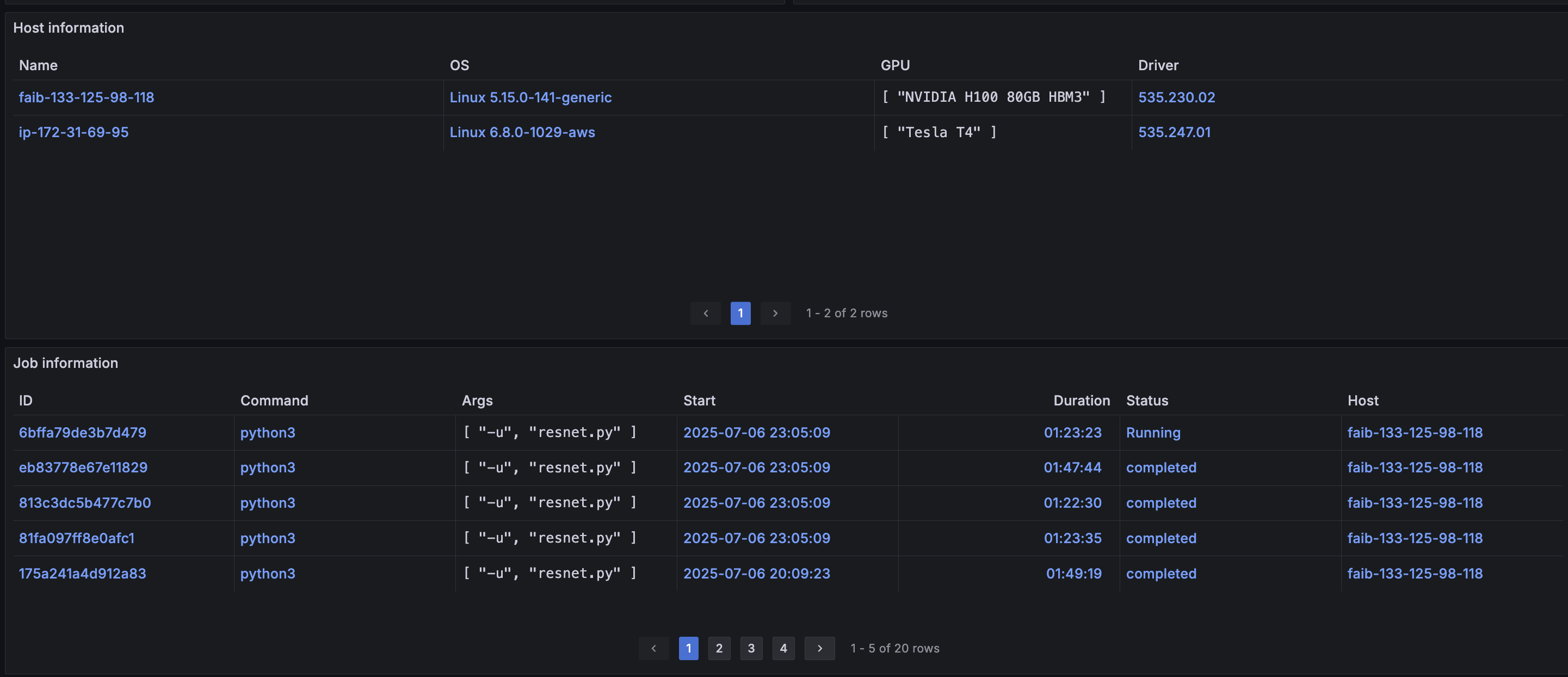 grafana-performance-overview-3